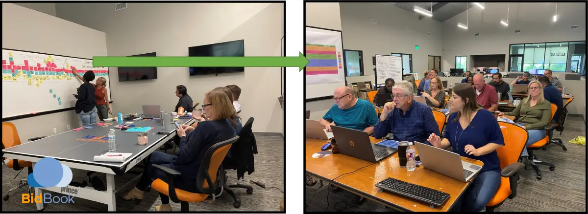 Two pictures of people sitting at a table