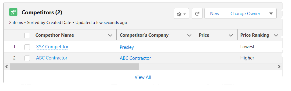 A screenshot of the competitor 's company section in microsoft dynamics crm.