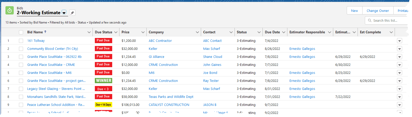 A screenshot of the company page with many contacts.